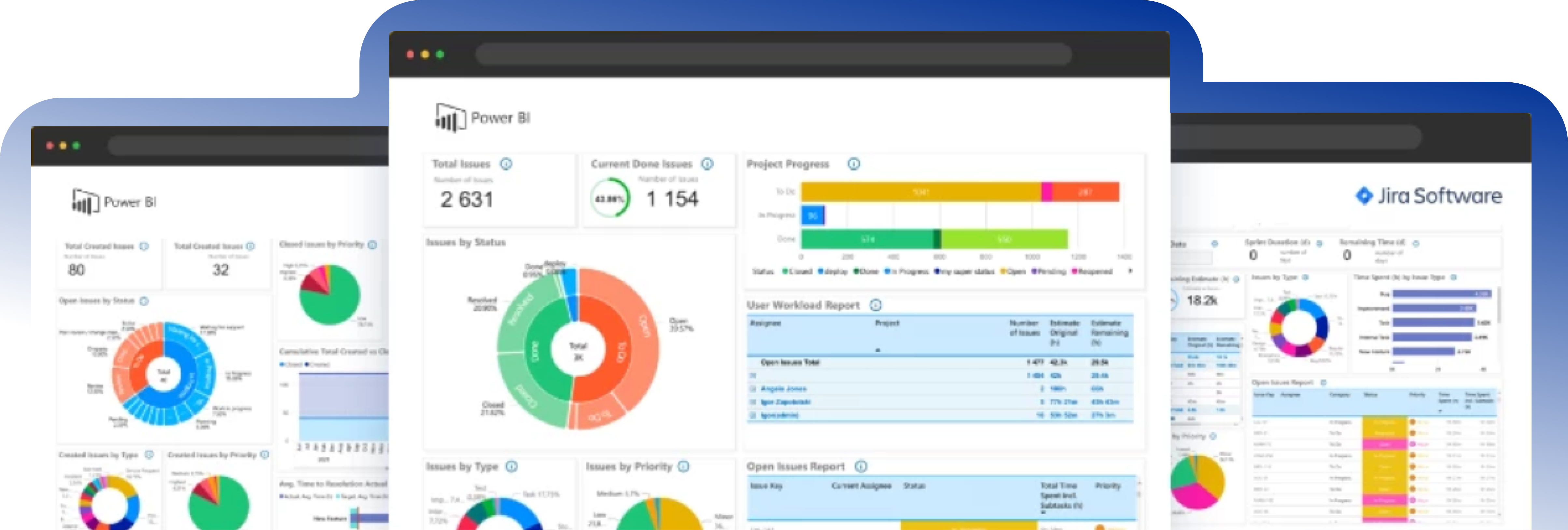 Continuous Data Integrity