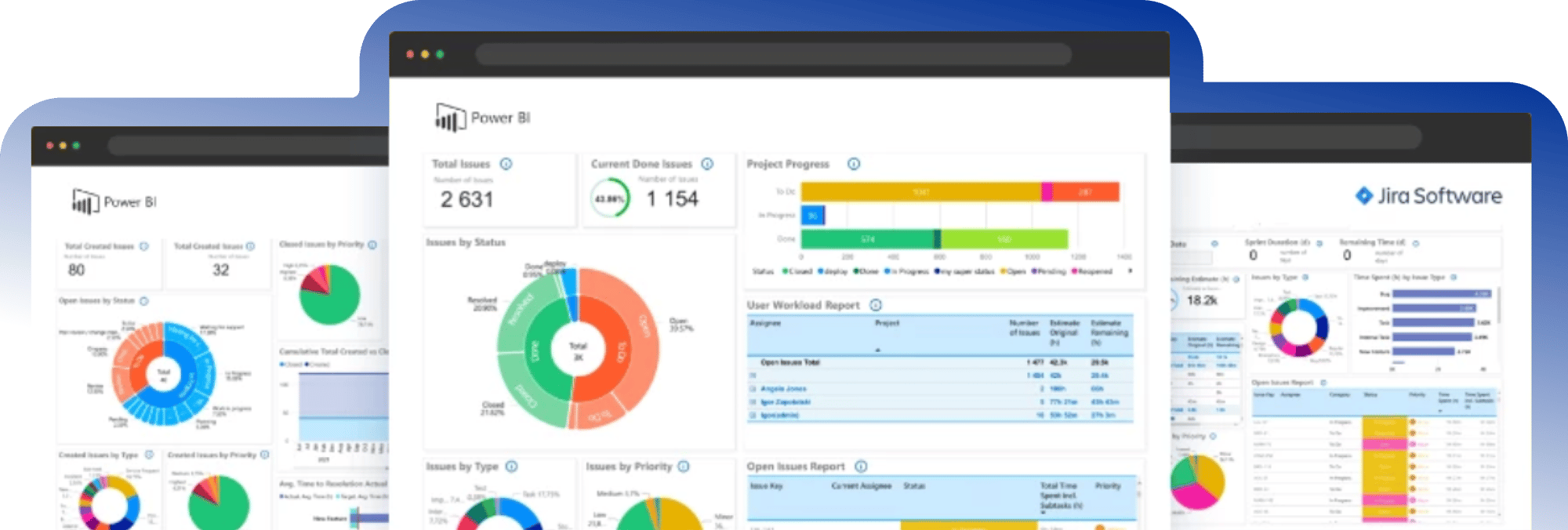 prebuilt-dashboard-templates